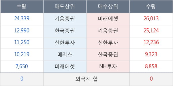 쿠쿠홈시스