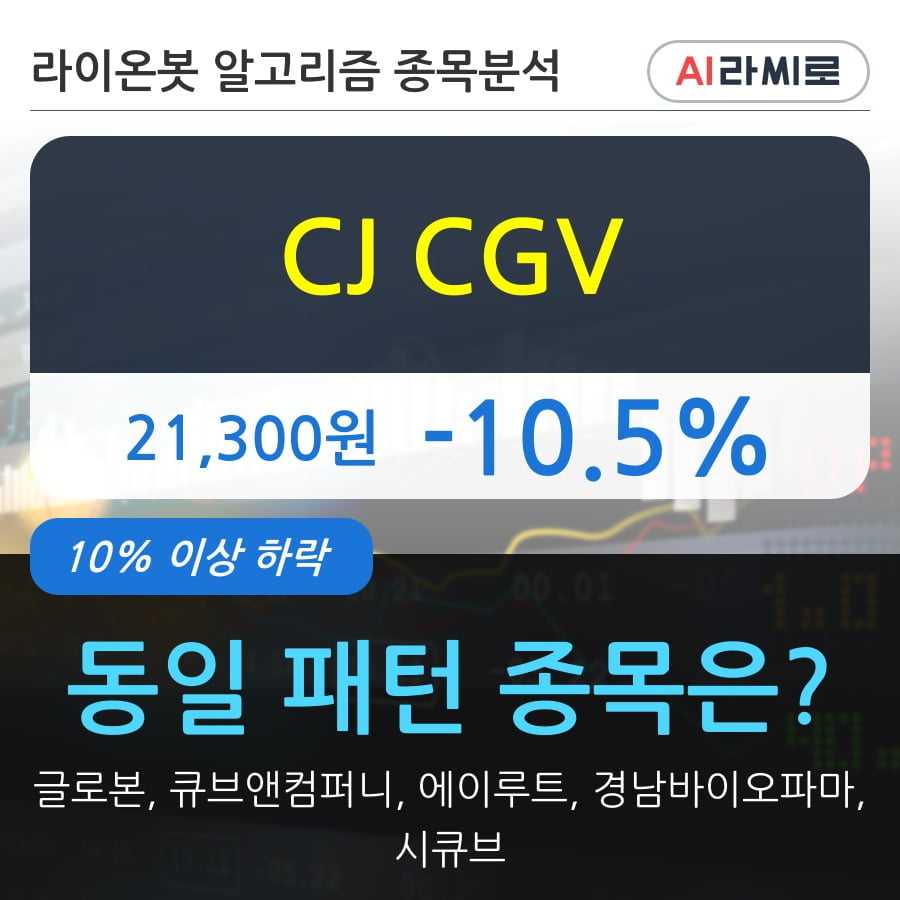 CJ CGV