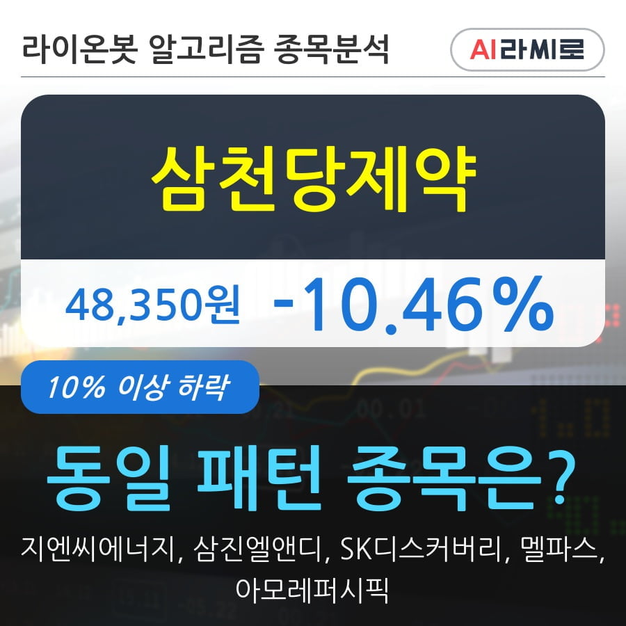 삼천당제약