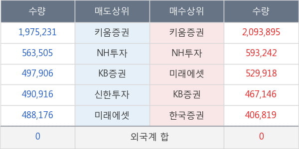 휴마시스