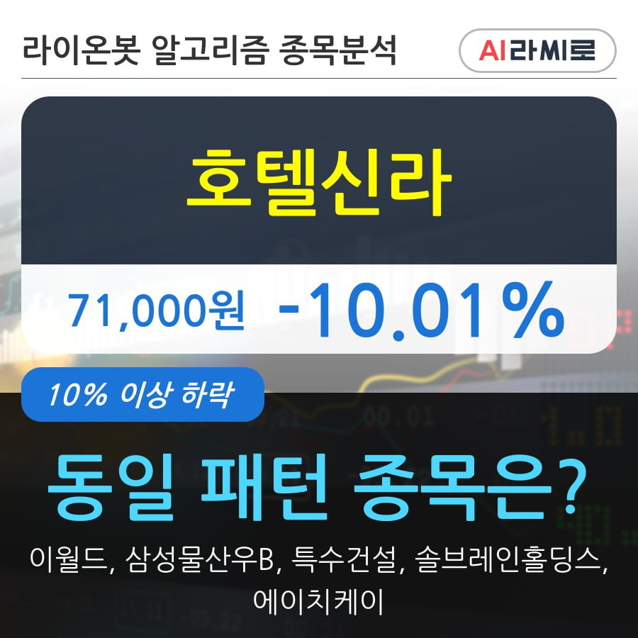 호텔신라