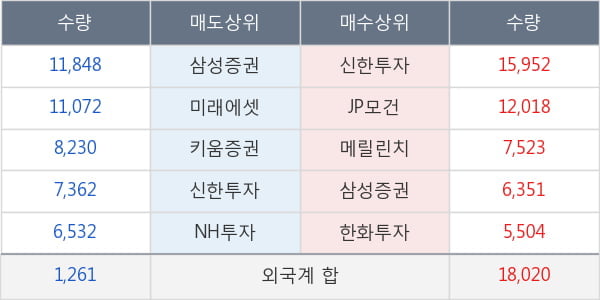 삼성화재