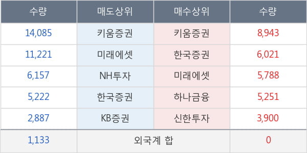 쿠쿠홈시스