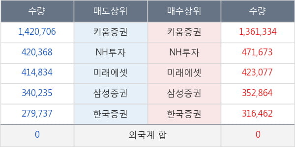 수젠텍