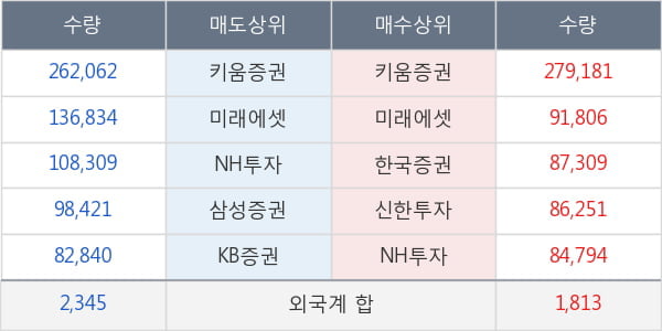 부광약품