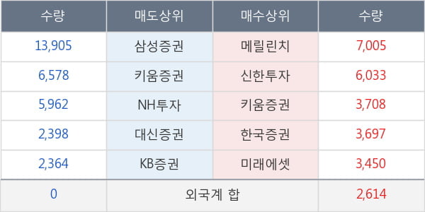 쿠쿠홈시스