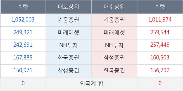 잇츠한불