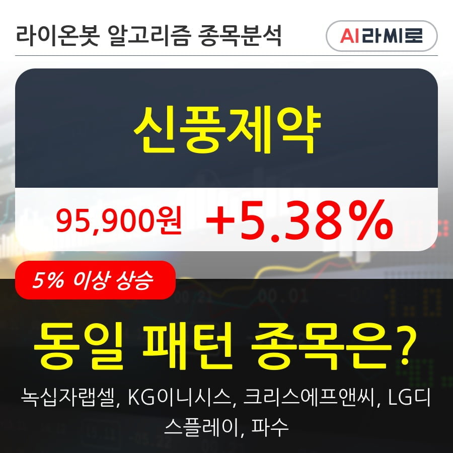 신풍제약