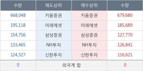 신풍제약