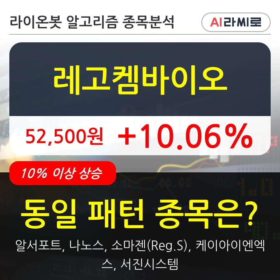 레고켐바이오