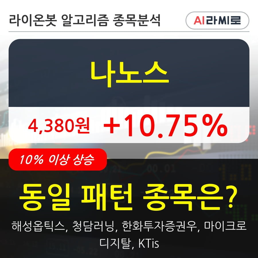 나노스