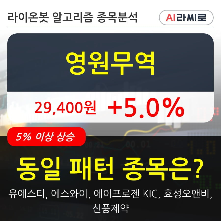 영원무역