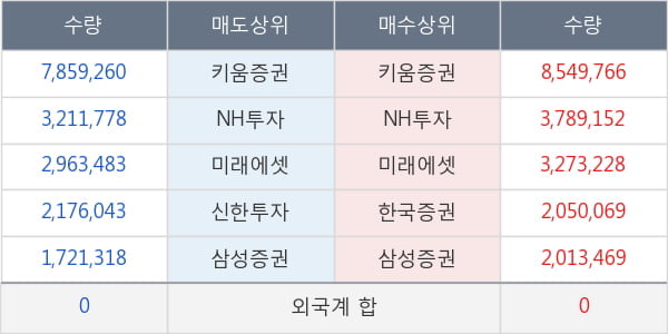 제넨바이오