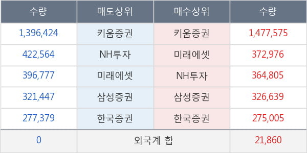 수젠텍