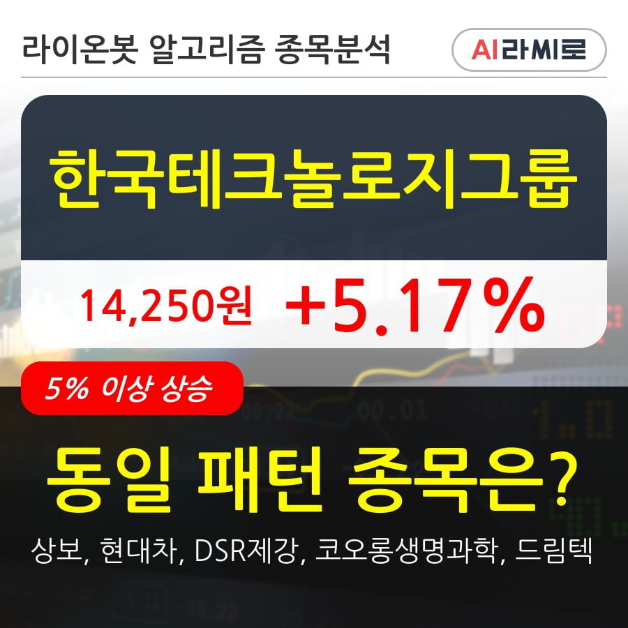 한국테크놀로지그룹