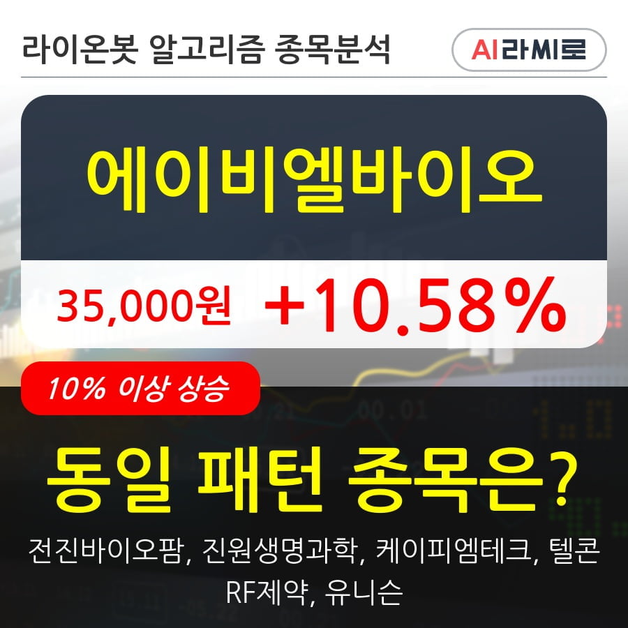 에이비엘바이오