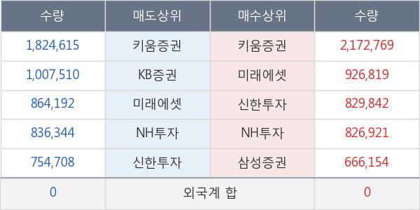 제넨바이오