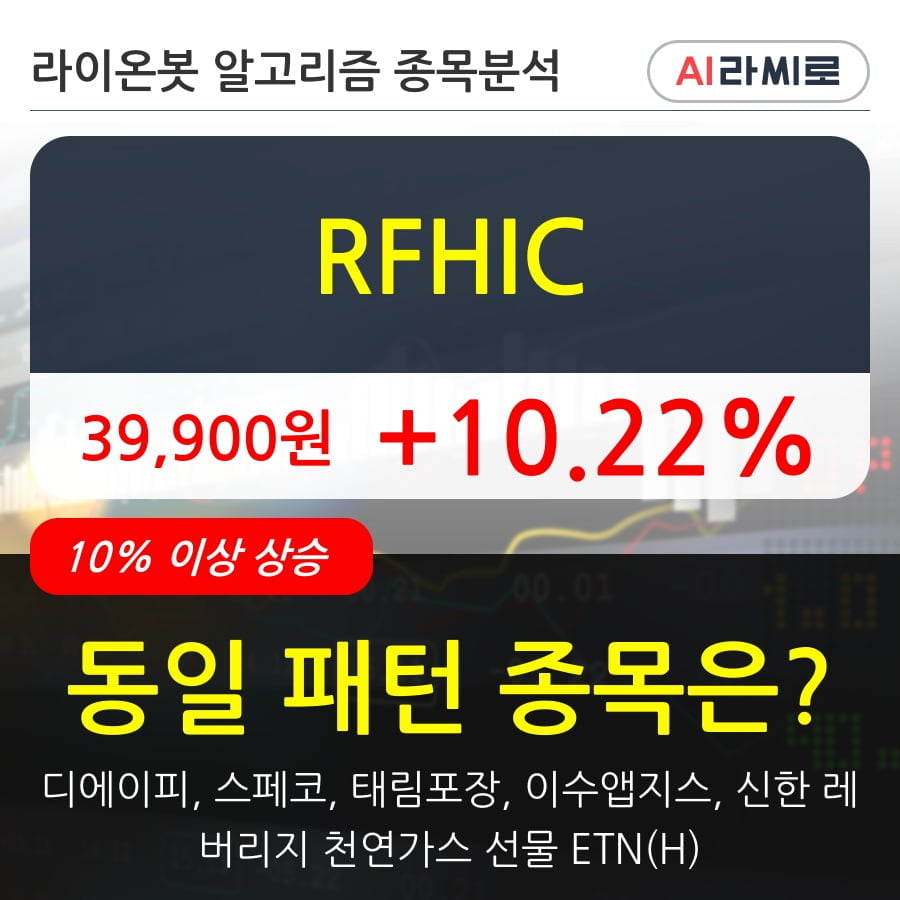 RFHIC