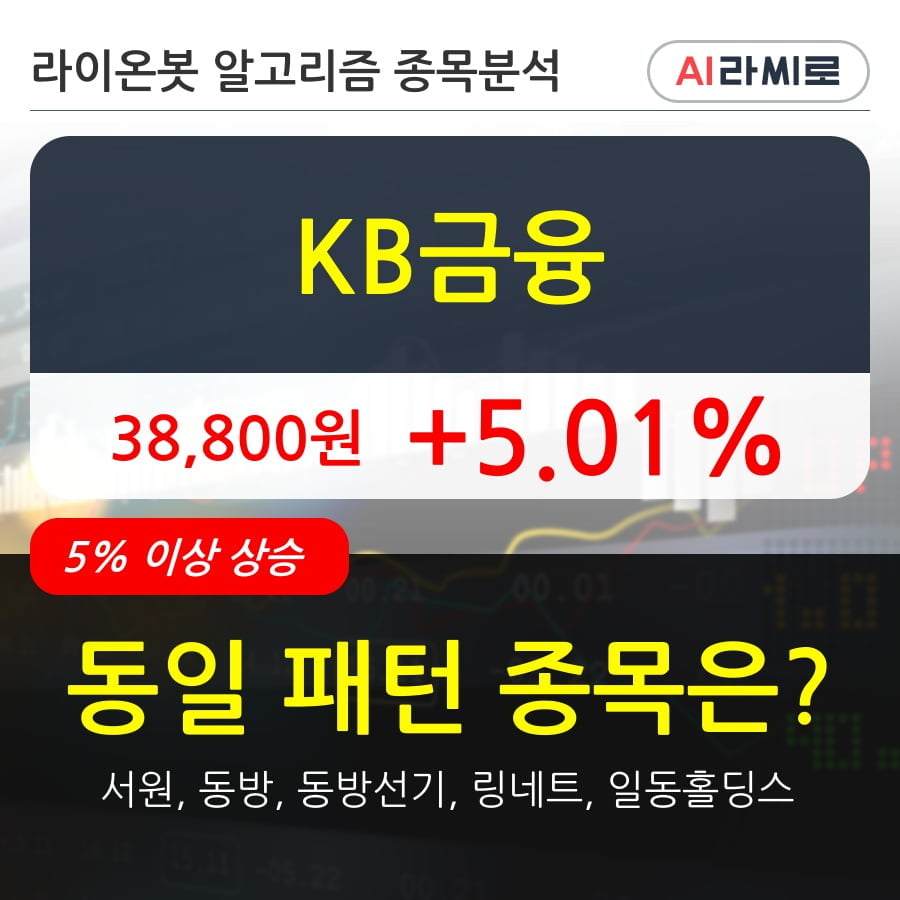 KB금융