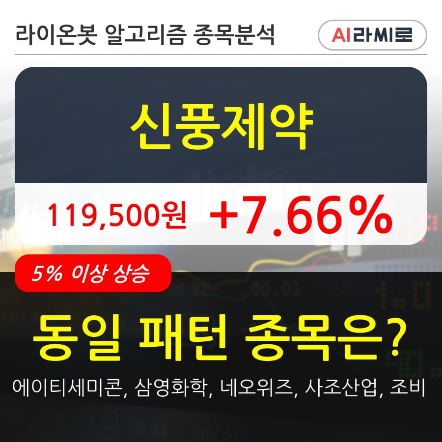 신풍제약