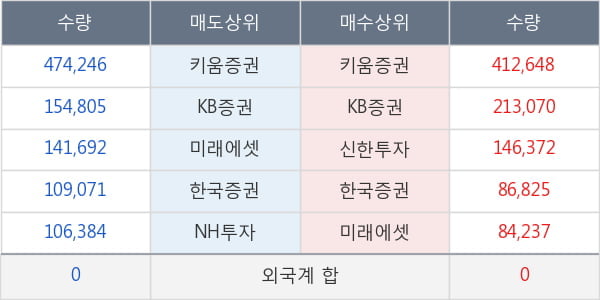 신풍제약