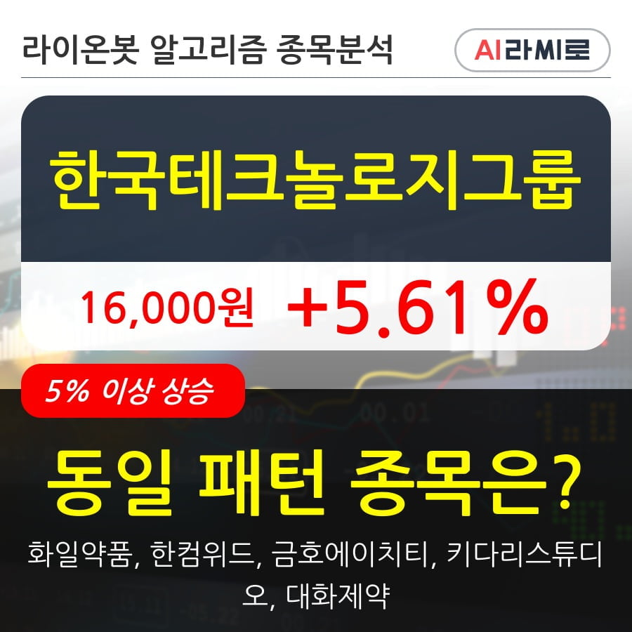 한국테크놀로지그룹