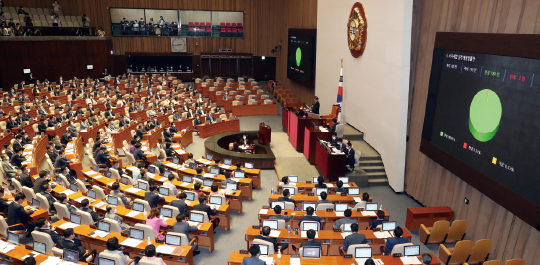 [홍영식의 정치판] 부동산법 일방처리한 巨與, 대선 부메랑 될까 ‘긴장’