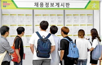 구직단념자 58만명 역대 최악…2030 '일자리가 없다'