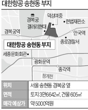 그림은 대한항공 송현동 부지 위치. 자료=한국경제신문 DB