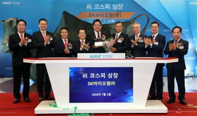 SK바이오팜, 코스피200 조기 편입 소식에 '급등'