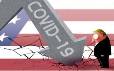 코로나 장기화에 운영자금 말라가자…사모 회사채 시장 찾는 기업들