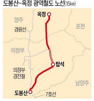 '도봉산~의정부~양주' 광역철도, 연내 전구간 착공…2025년 준공