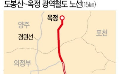 '도봉산~의정부~양주' 광역철도, 연내 전구간 착공…2025년 준공