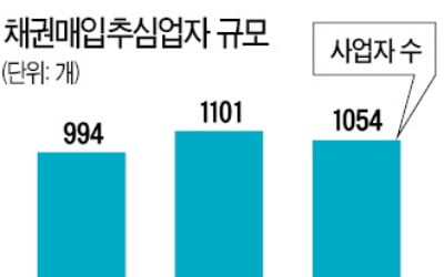 채권추심, 대부업과 겸영 금지…업체 600여곳 사라질 듯