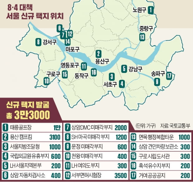 강남·용산 한복판에 신규택지…서울 3만3천가구 공급