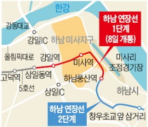 "지하철 5호선 온다"…하남 아파트값 10억 넘었다