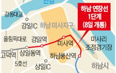 "지하철 5호선 온다"…하남 아파트값 10억 넘었다