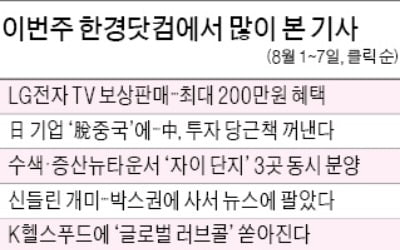 [클릭! 한경] 수색·증산뉴타운 3곳 동시분양 "서민이 청약 넣기엔 여전히 부담"