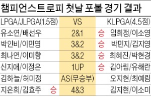 '젊은 피' 앞세운 국내파, 세계 최강 언니들 제압