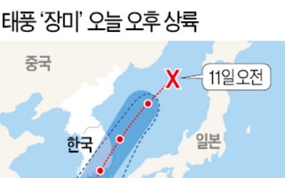 태풍 '장미' 제주·통영 상륙 11일까지 500㎜ 퍼붓는다