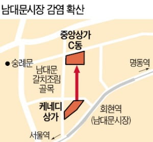 남대문 중앙상가도 감염…7~8일 방문자 전파 '비상'