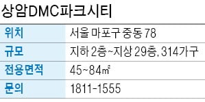 상암DMC파크시티, 교통·교육·녹지·편의 두루 갖춰