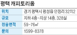 평택 캐피토리움, 미군 오피스텔…안정적 월세 수입