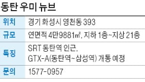 동탄 우미 뉴브, SRT 동탄역 인근…강남 접근 쉬워