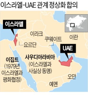 '49년 敵' 이스라엘-UAE 수교 합의