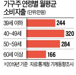 영화 '칠드런 오브 맨'으로 본 인구경제학