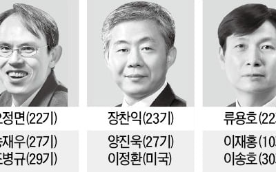 달궈진 부동산, 소송도 급증…로펌 '건설분쟁 전담팀' 확대