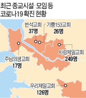 수도권 교회, 장마철 '3밀 예배'…확진자 폭증 불렀다