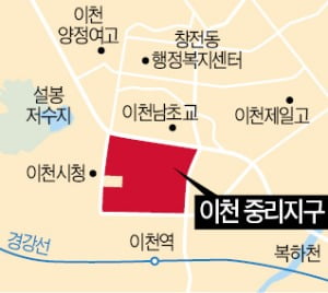 금성백조, 이천 중리지구서 주택용지 낙찰