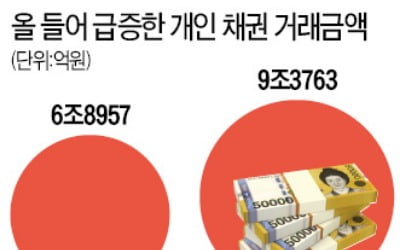 개인, 채권투자도 급증…올 들어 거래 36%↑